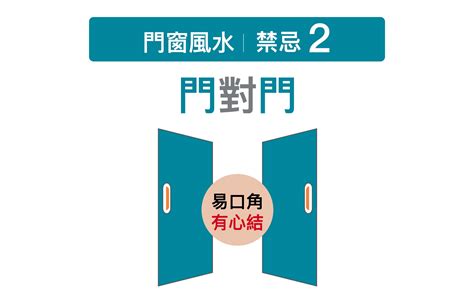 門上採光窗風水|門窗風水5大禁忌及化解方法分享！